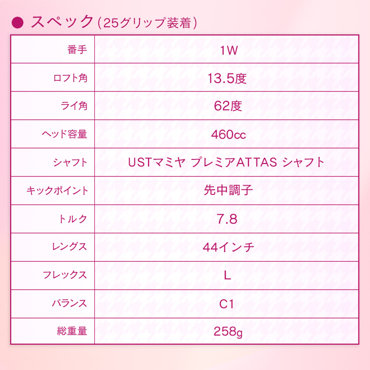 新品ルール適合 ダイナミクス フェミーナ プレミアATTASシャフト仕様 楽天市場】【ルール適合モデル】ゴルフ クラブ ダイナミクス