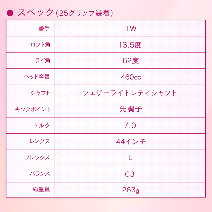 爆飛びのダイナゴルフ Yahoo!店 - レディース｜Yahoo!ショッピング