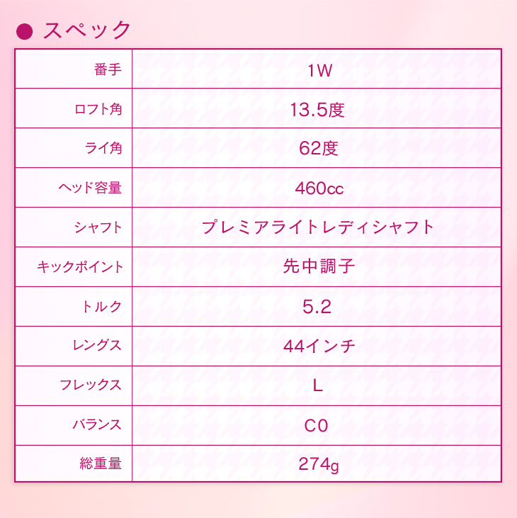 DYNAGOLF ゴルフ クラブ レディース ドライバー ルール適合