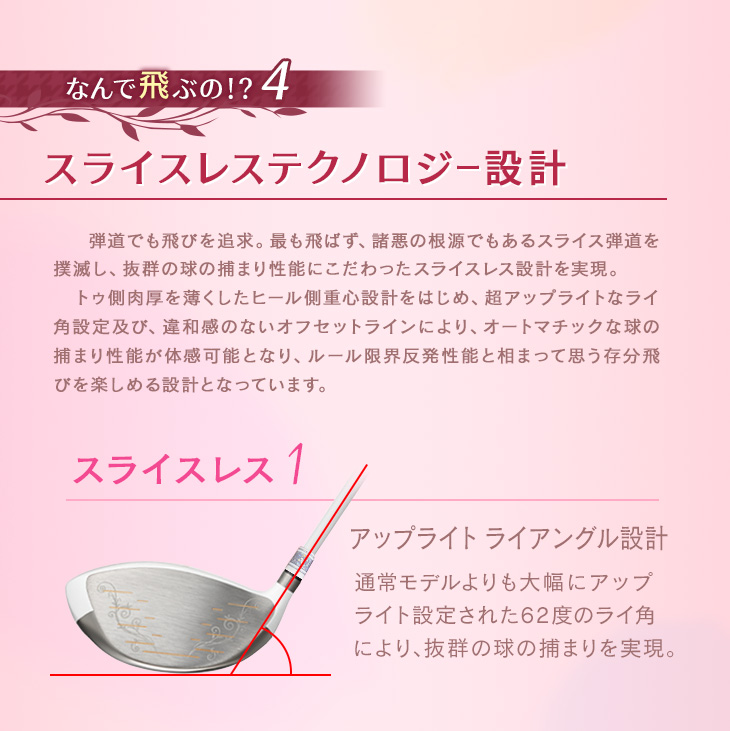 DYNAGOLF ゴルフ クラブ レディース ドライバー ルール適合
