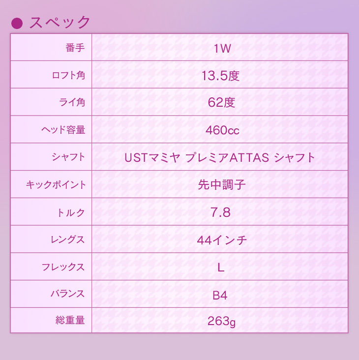 爆飛びのダイナゴルフ Yahoo!店 - レディース｜Yahoo!ショッピング