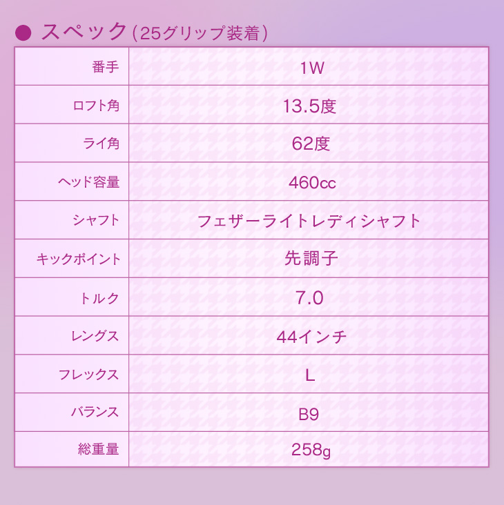 DYNAGOLF ゴルフ クラブ レディース ドライバー 超高反発