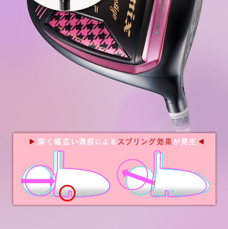DYNAGOLF ゴルフ クラブ レディース ドライバー 超高反発