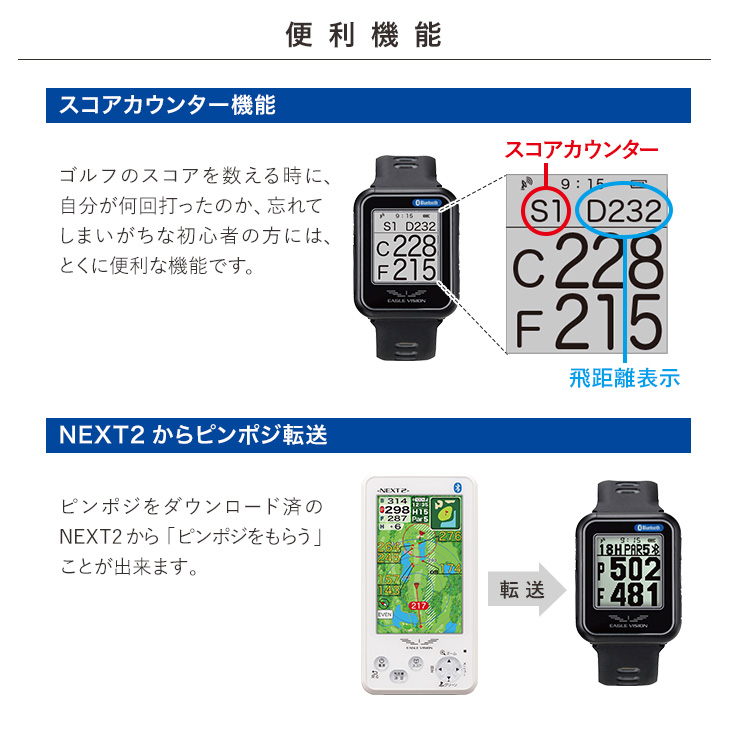 i_ev-watch6_06.jpg