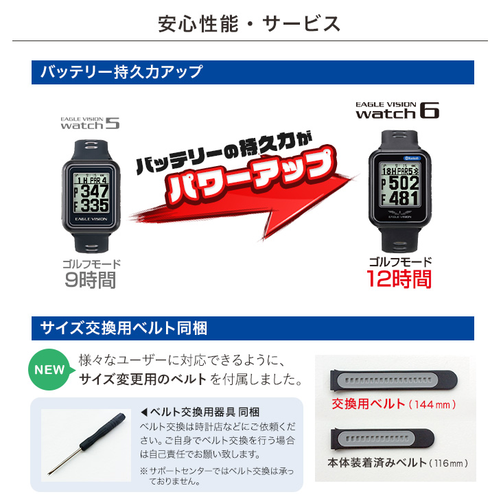 EAGLE VISION ゴルフ ナビ 腕時計型 イーグルビジョン ウォッチ6