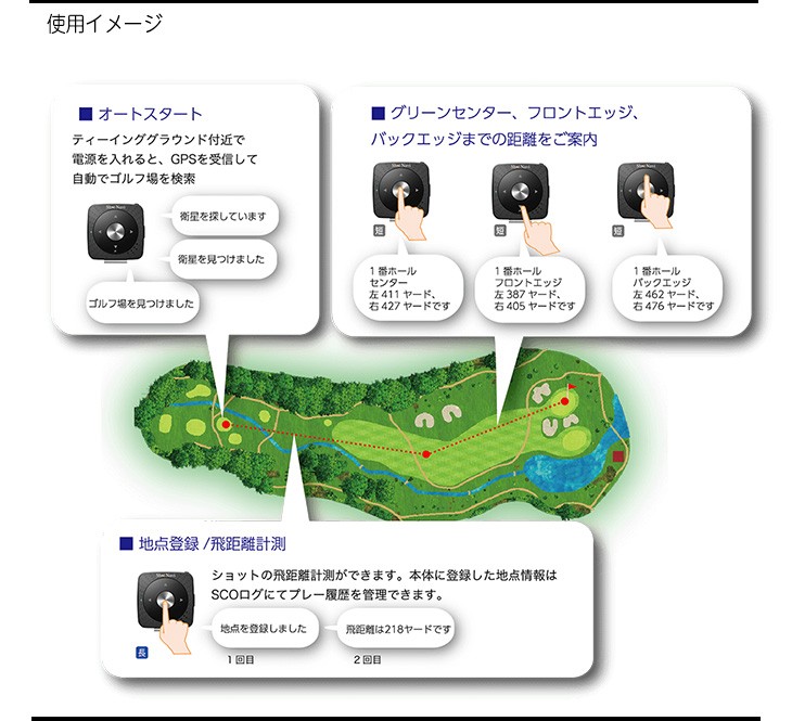 ShotNavi（ショットナビ） ゴルフナビ ボイス V2 超軽量・コンパクト