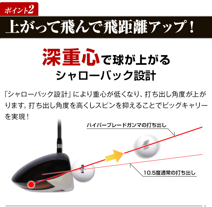 ワークスゴルフ ゴルフ クラブ 新品 ドライバー 44インチ ルール