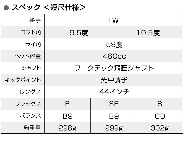 ワークスゴルフ ゴルフ クラブ 新品 ドライバー 44インチ ルール