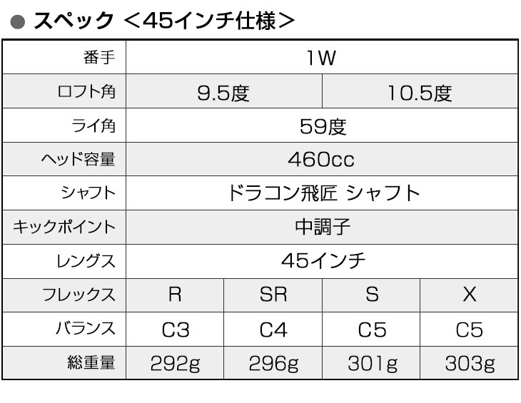 ワークスゴルフ 爆買い メンズ ドライバー 45インチ ルール適合