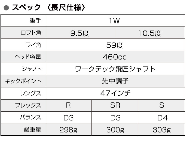 ワークスゴルフ ゴルフ クラブ ドライバー 新品 47インチ 長尺 超高