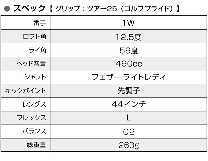 ワークスゴルフ ゴルフ クラブ レディース ドライバー 44インチ 高反発