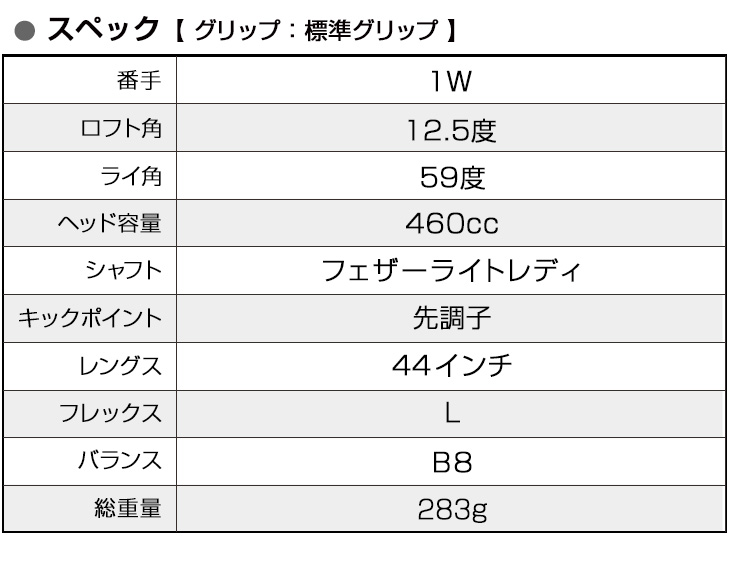 ワークスゴルフ ゴルフ クラブ レディース ドライバー 44インチ 高反発