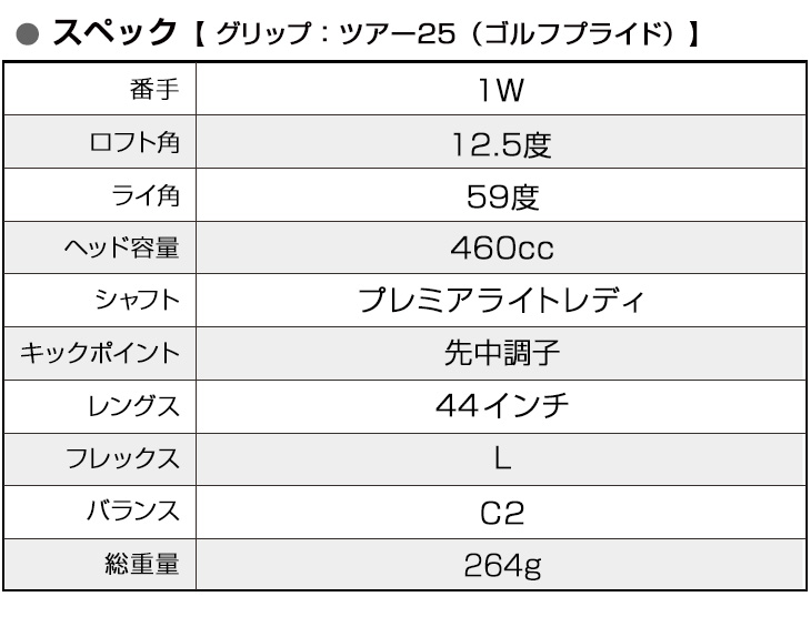 ワークスゴルフ ゴルフ クラブ レディース ドライバー 44インチ 高反発