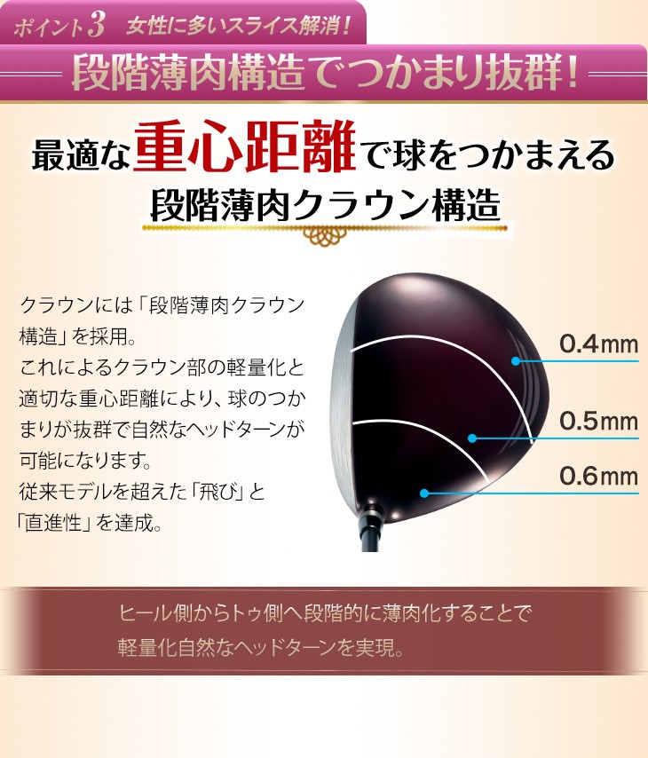 XXIO - 超軽量シャフトと高反発の飛び ♥ ワークスゴルフ ハイパーブレードガンマ　レディ ハイパーブレード ガンマ ブラックプレミア MAX1.7 ＜超高反発