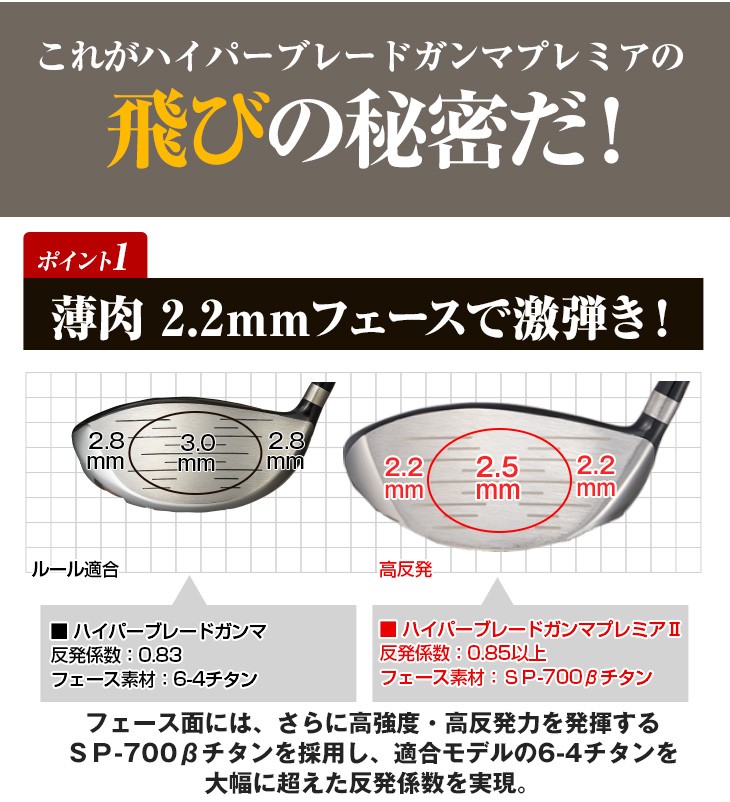 【新品】高反発＆激飛び兵器！ ハイパーブレードFW 2本セット　プレミア飛匠・極 新品】高反発＆激飛び兵器！ ハイパーブレードFW 2本セット