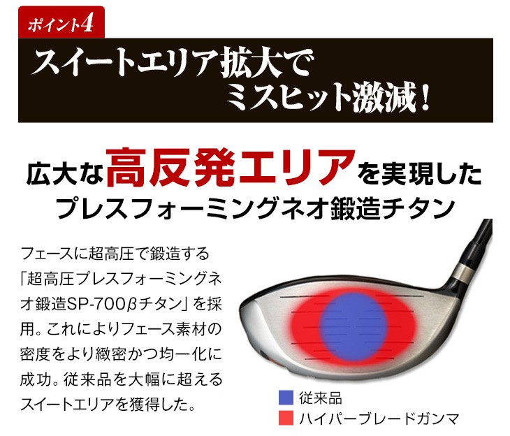 ワークスゴルフ ゴルフ クラブ ドライバー メンズ 短尺 44インチ 高