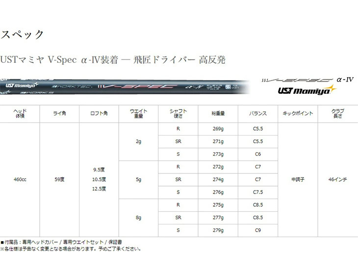 ワークスゴルフ ゴルフ クラブ ドライバー メンズ 46インチ 非公認 高