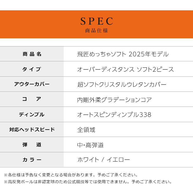ワークスゴルフ ゴルフボール 高反発球 飛匠 めっちゃソフト 1ダース