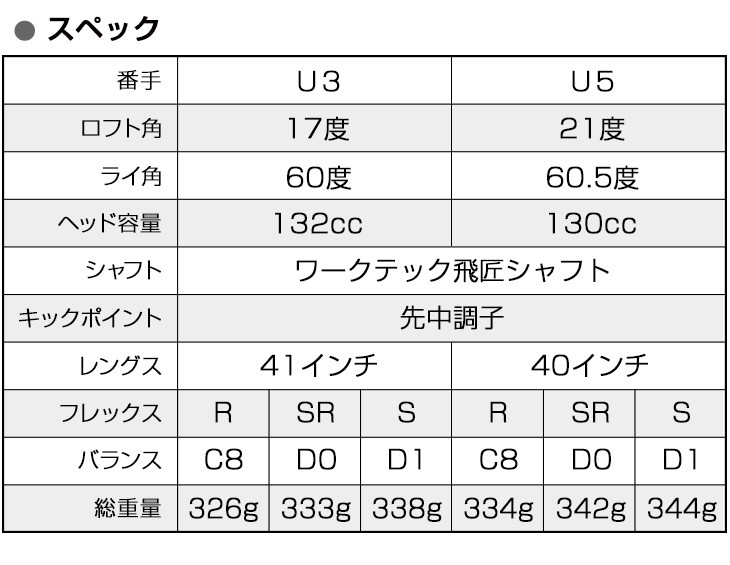 ゴルフ クラブ ユーティリティ 2本セット U3 U5 メンズ マキシマックスUT ワークテック飛匠シャフト仕様 R SR S :  2set-mx-ut-02 : 爆飛びのダイナゴルフ Yahoo!店 - 通販 - Yahoo!ショッピング