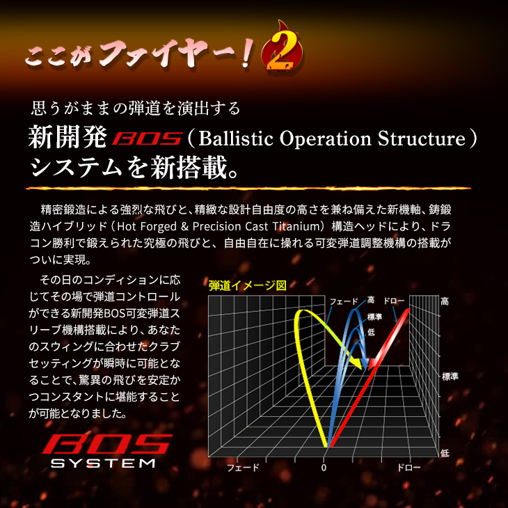 ワークスゴルフ ゴルフ クラブ ドライバー メンズ ルール適合 マキシ 