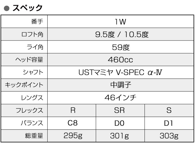 ワークスゴルフ ゴルフ クラブ ドライバー メンズ 46インチ 非公認 超