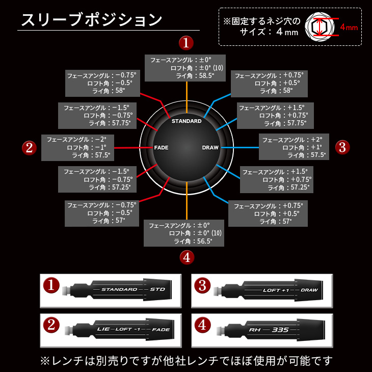 ゴルフ クラブ ドライバー カチャカチャ 可変ロフト角10度 超高反発 マキシマックス ブラックプレミアMax1.7 標準カーボン スリーブ付きシャフト｜dyna-golf｜08