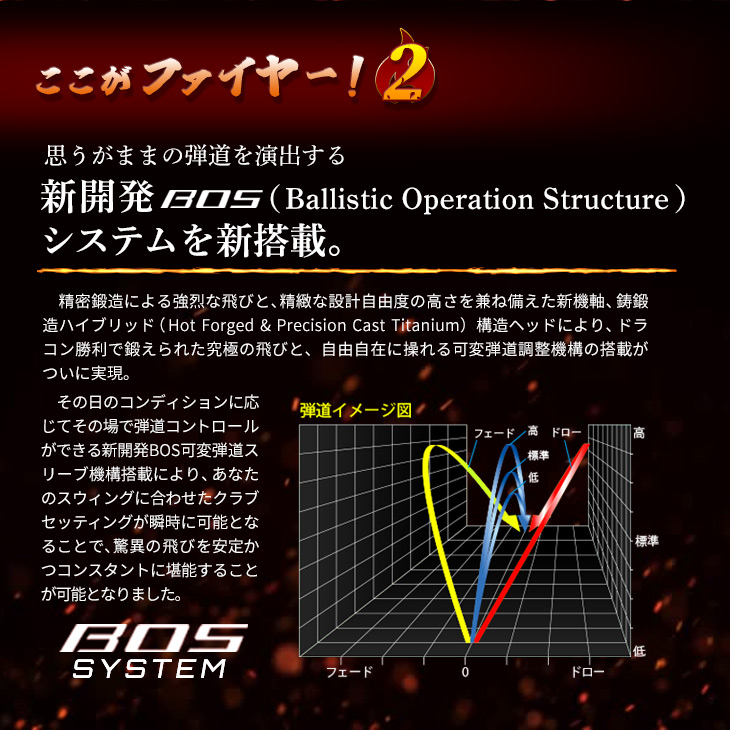 ゴルフ クラブ ドライバー カチャカチャ 可変ロフト角10度 ルール適合 マキシマックスリミテッド 標準カーボン スリーブ付きシャフト レンチ無し｜dyna-golf｜06