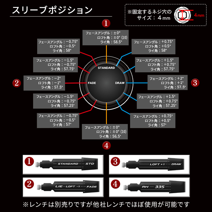 ゴルフ クラブ ドライバー カチャカチャ 可変ロフト角10度 ルール適合 マキシマックスリミテッド 標準カーボン スリーブ付きシャフト レンチ無し｜dyna-golf｜07