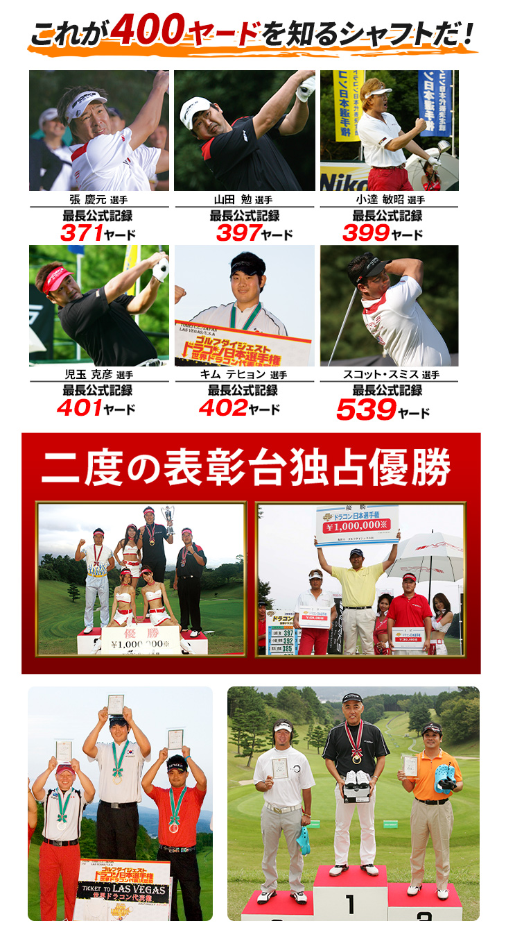 ワークスゴルフ ゴルフ シャフト ピン 非純正スリーブ付き ドラコン飛