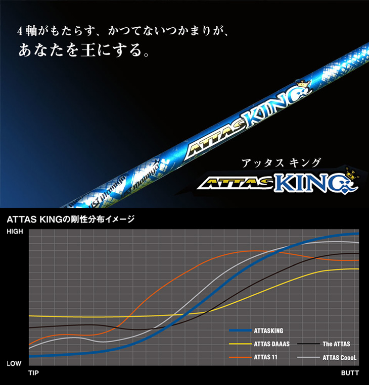 ゴルフ パーツ シャフト スリーブ付き ATTAS KING USTマミヤ