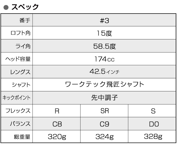 DYNAGOLF ゴルフ クラブ フェアウェイウッド 単品 3w 42.5インチ