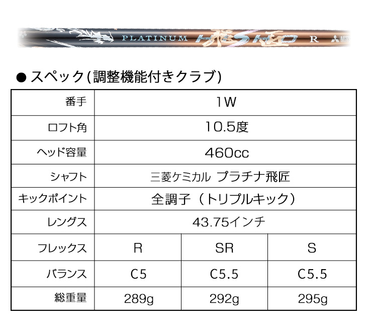 ゴルフ クラブ ドライバー メンズ ロフト角調整機能 ライ角調整機能 ワークスゴルフ ルール適合 ワイルドDマックス プラチナ飛匠シャフト仕様 10.5度  : wdmax-08 : 爆飛びのダイナゴルフ Yahoo!店 - 通販 - Yahoo!ショッピング