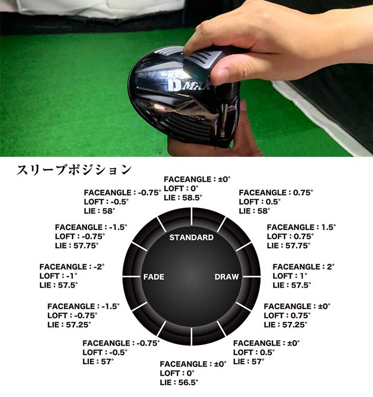 WORKS Golf - 【新品】ヘッドのみ ダイナミクス ドライバー9.5 / 10.5 ヘッドカバー付 DYNAGOLF ゴルフ パーツ ヘッド 単体 ヘッドのみ ルール適合