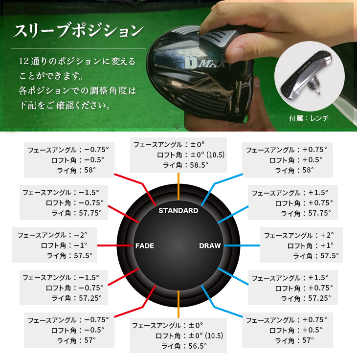 ゴルフ クラブ ドライバー メンズ ロフト角調整機能 ライ角調整機能 ワークスゴルフ ルール適合 ワイルドDマックス プレミア飛匠 極シャフト仕様  10.5度