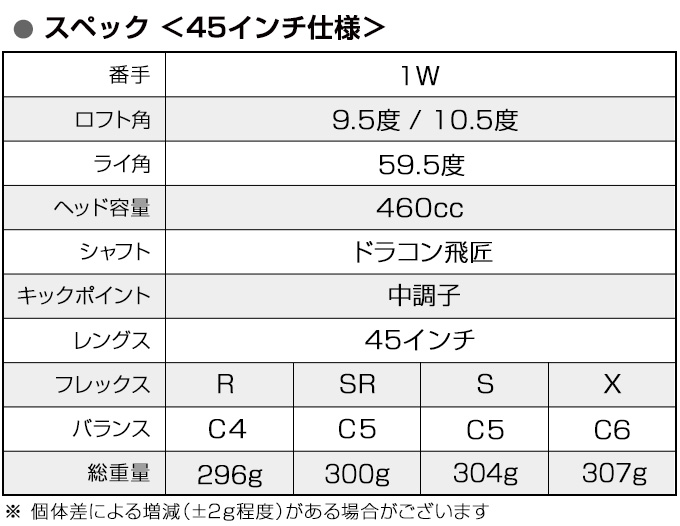ワークスゴルフ 爆買い ドライバー メンズ 45インチ 超高反発 ワイルド