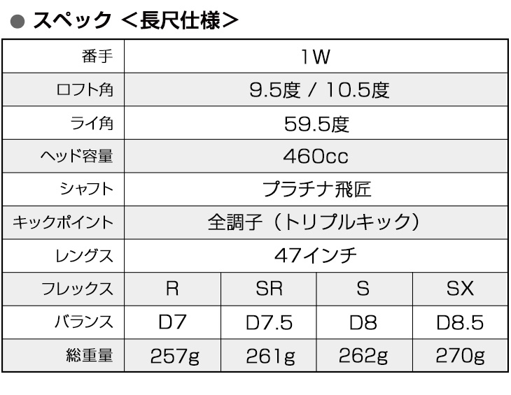 ワークスゴルフ ゴルフ クラブ ドライバー メンズ 47インチ 超高