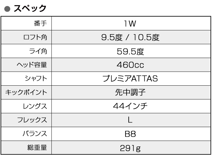 ワークスゴルフ 爆買い ドライバー 短尺 44インチ 43インチ 42インチ