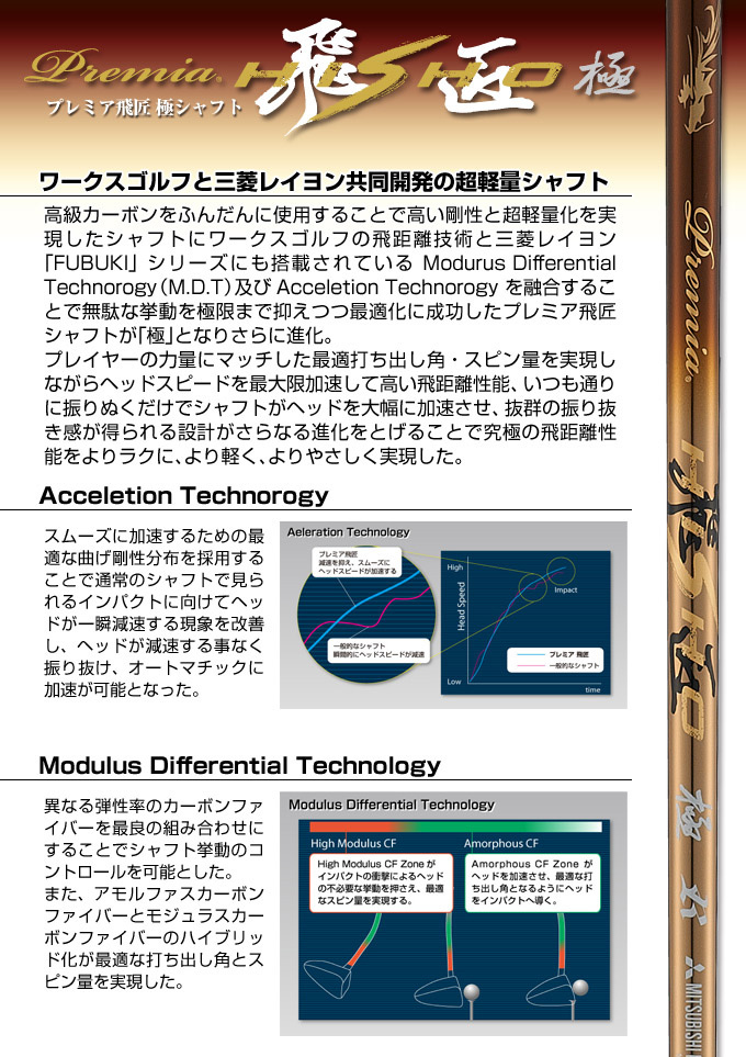 ゴルフ パーツ単体 アイアン用シャフト 先中調子 全長38.5インチ 三菱ケミカル プレミア飛匠極シャフト インチ選択可能 カーボン リシャフト  カスタム 超軽量