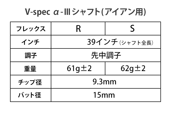 【アイアン用6本組】ドラコン日本一の遺伝子! ワークス Vスペック3 シャフト アイアン用6本】ドラコン日本一の遺伝子から生まれた飛びの