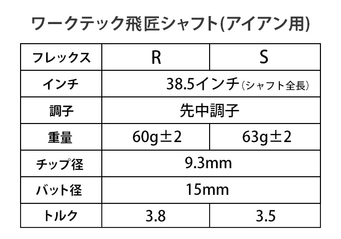 Amazon | 三菱 ケミカル ワークテック 飛匠 シャフト 単体