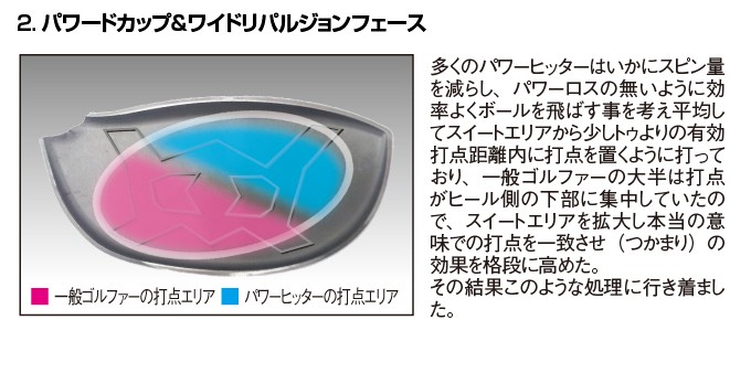 ゴルフ クラブ ドライバー CBR プレミア飛匠極シャフト仕様 11.5度