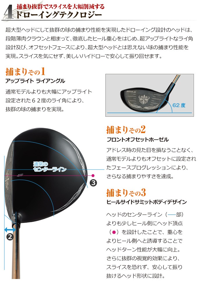 ★新品 ワークスゴルフ マキシマックスドライバー USTマミヤ VspecαⅣ ワークスゴルフ ゴルフ クラブ ドライバー メンズ 47インチ 長尺