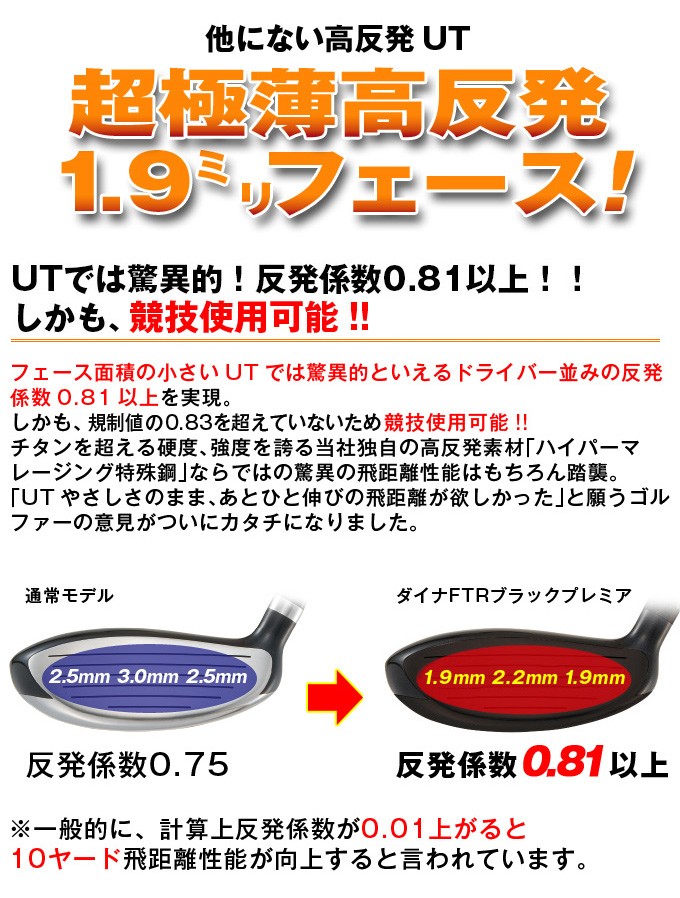 ゴルフ クラブ メンズ ユーティリティ ワークスゴルフ U3 U5 15度 20度