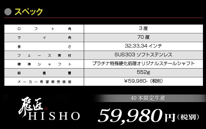 ワークスゴルフ ゴルフ クラブ パター メンズ 飛匠パター 数量限定