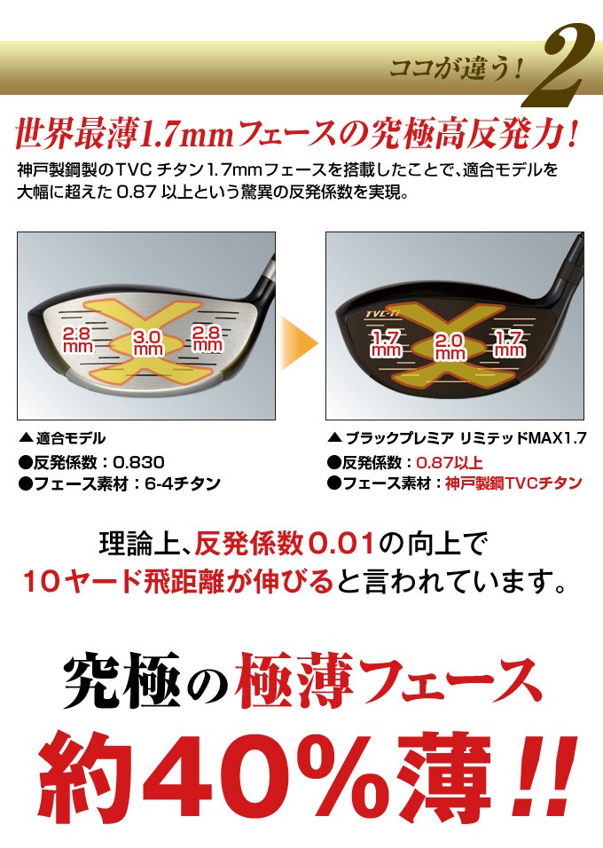 ワークスゴルフ ゴルフ クラブ ドライバー メンズ 46インチ 非公認 超