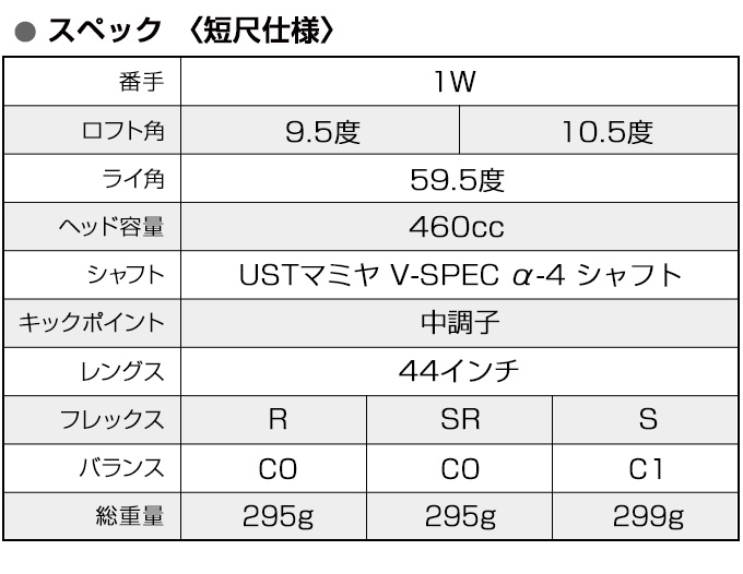 ワークスゴルフ 爆買い ドライバー 44インチ 43インチ 42インチ 41