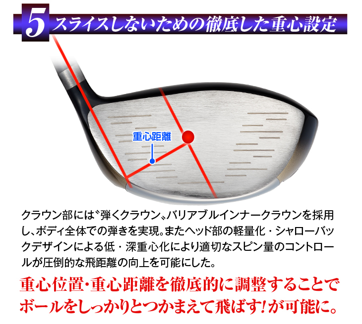 楽天市場】高反発 ドライバー レフティの通販