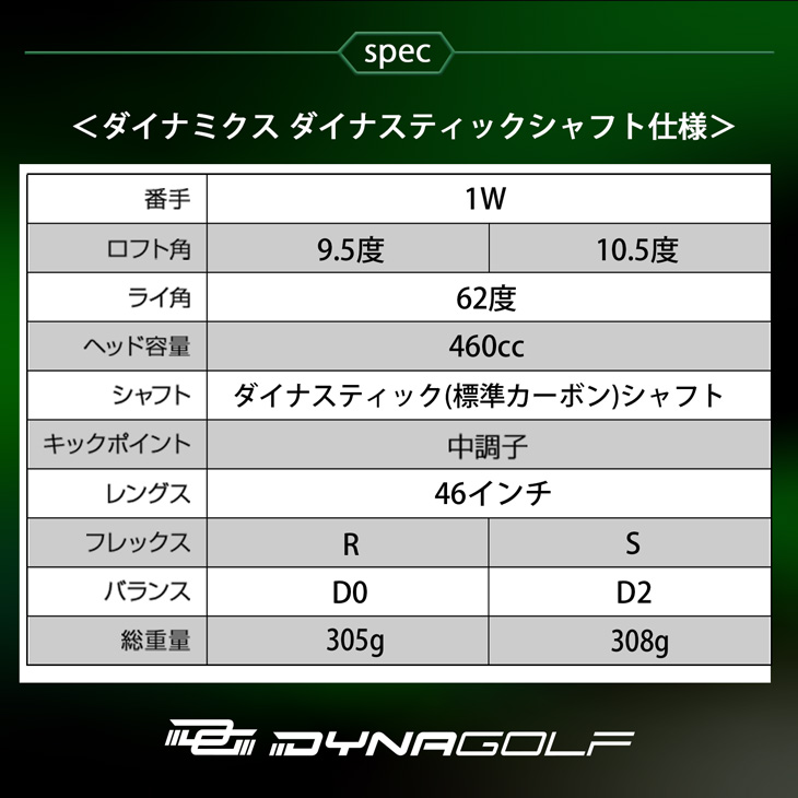 レフティ【新品】高反発ダイナミクスプレステージ プレミア飛匠