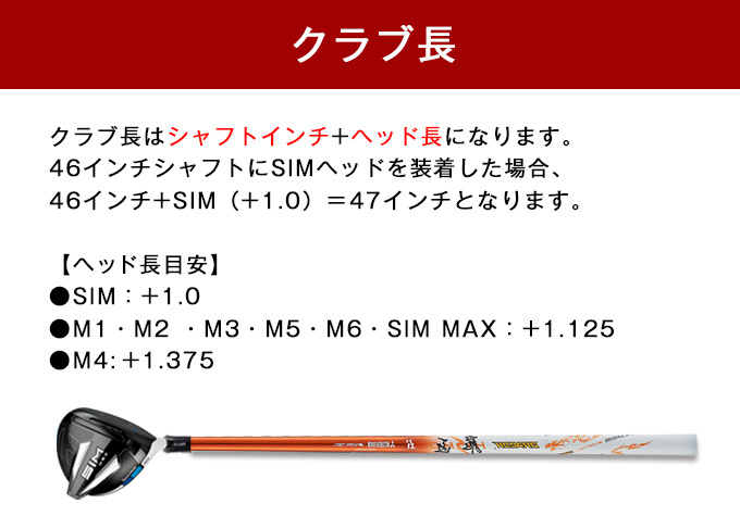 TaylorMade テーラーメイド ステルス2 シム2 M6 M5 M4 M3 M2