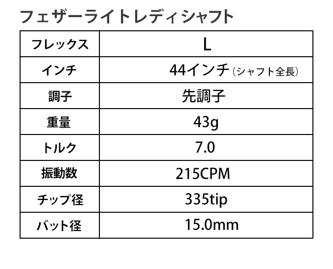 DYNAGOLF（ダイナゴルフ） ゴルフ シャフト スリーブ付き フェザー